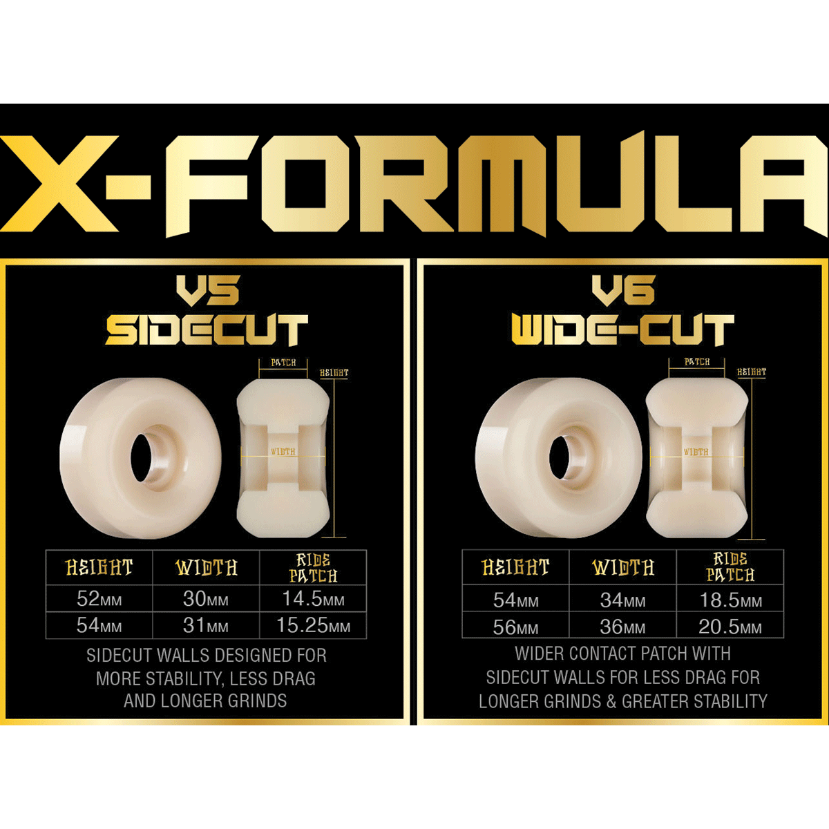 X-Formula - 52mm 97a V5