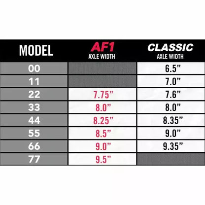 ACE Trucks 66 AF1
